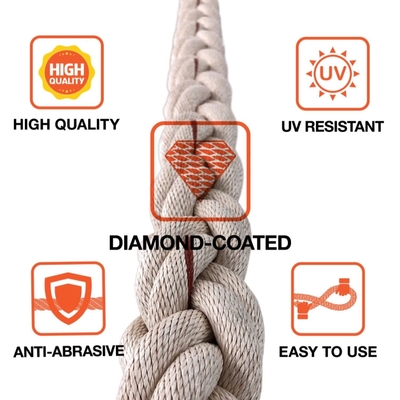 High Strength PP Danline 20mm Double Twisted 8 Strands Polypropylene Rope 8S For Fishing Mooring Marine