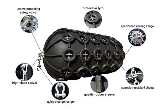 Pneumatic Fender 3.3x6m Yokohama Type Pneumatic Fender Marine Rubber Moulding Processing Service Competitive Price