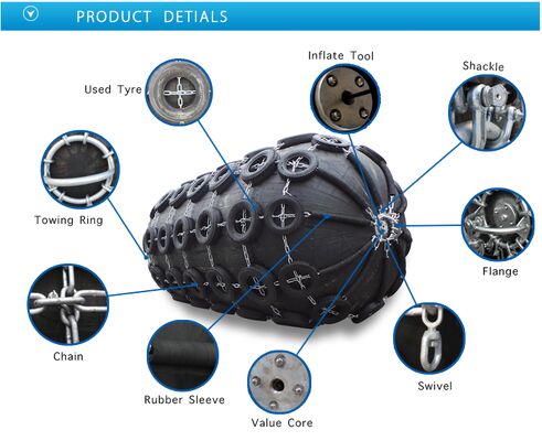 Heavy Duty Yokohama Marine Air Fender for Vessel Dock Berthing Protectionwith CCS, BV, ISO9001