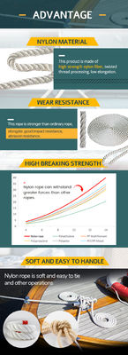 12 Mm  220 M 3 Strand Nylon Polyamide Twisted Fiber Low Elongation Soft Rope For Dock Anchor